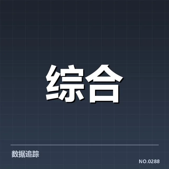 国内主要企业出口数据概览